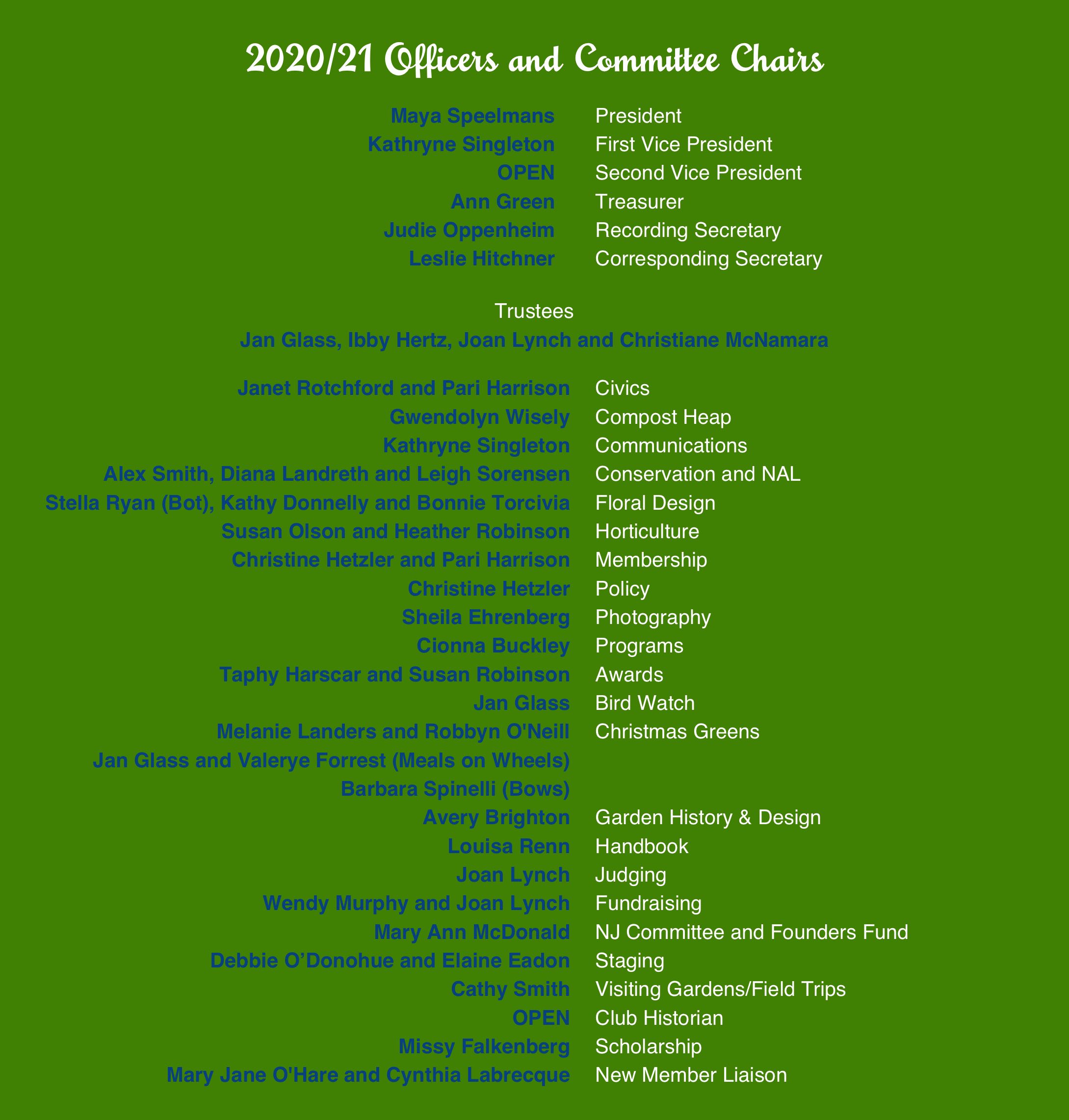 RGC Officers 202021 DRAFT