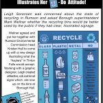 Rumson Recycling Signs