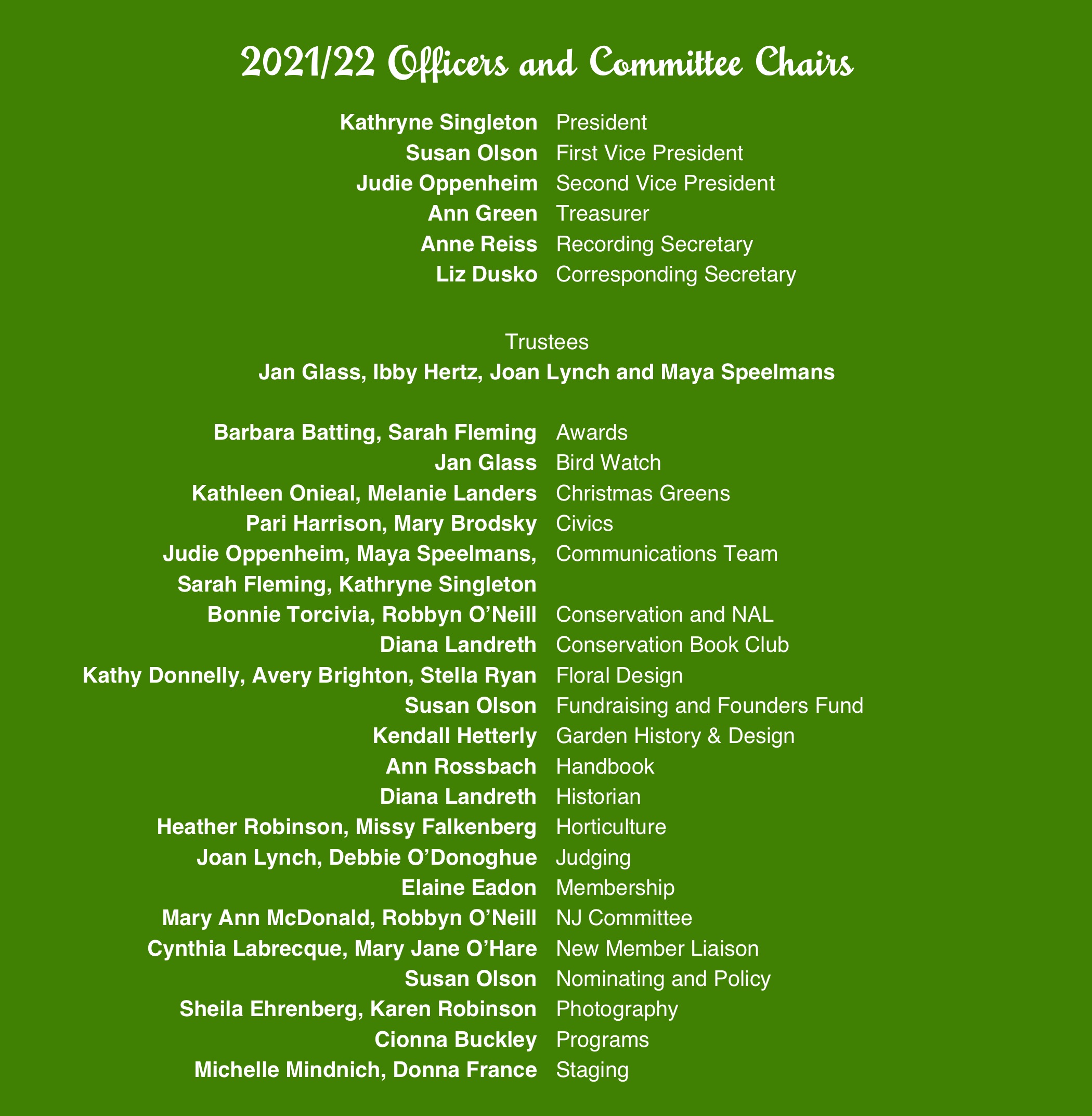 RGC Officers EDITED 202122